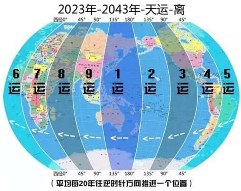 九離紫火運|2024「九紫離火運」重置地球磁場！命理師：「4產業。